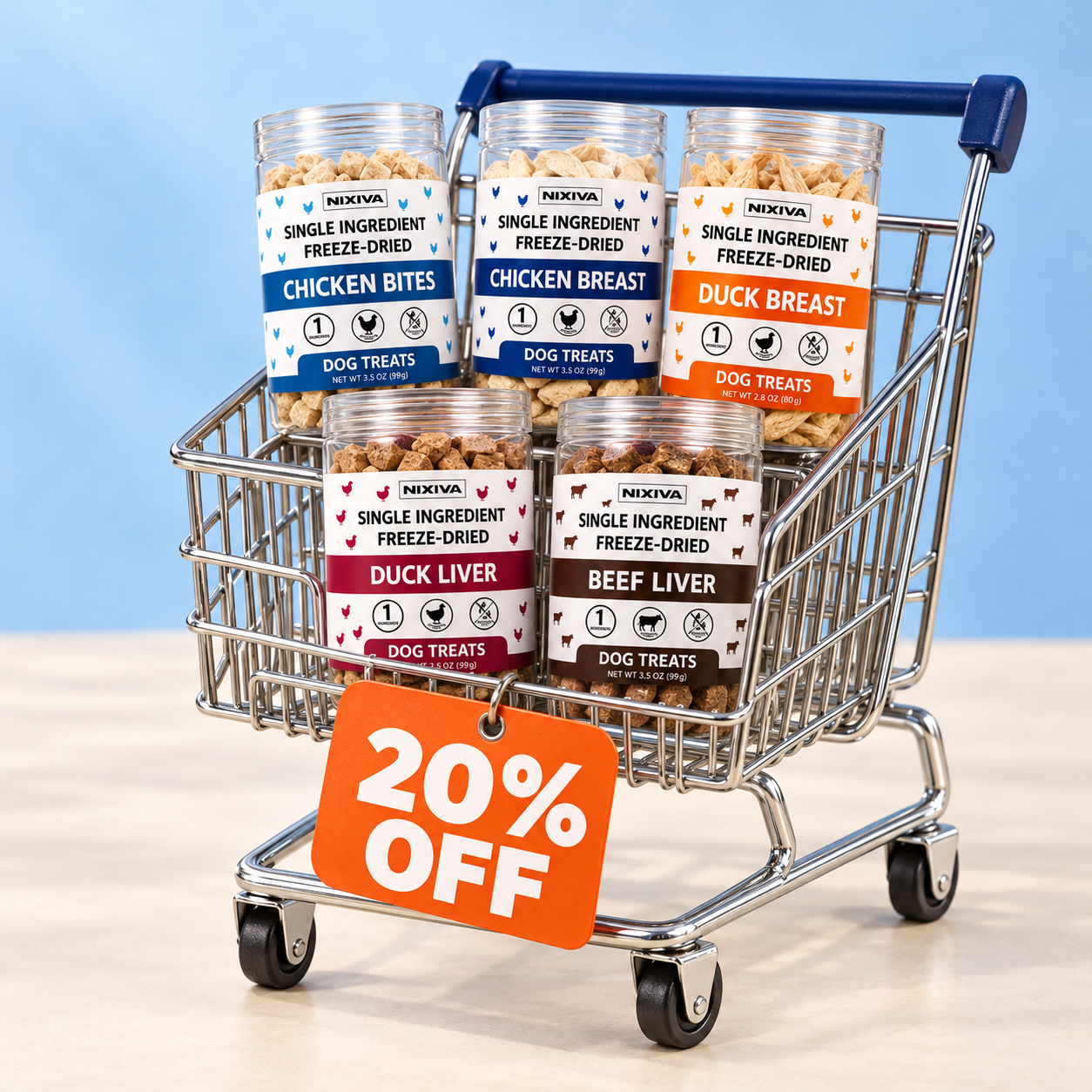 Five different NIXIVA dog treat jars in a shopping cart with a 20% OFF tag
