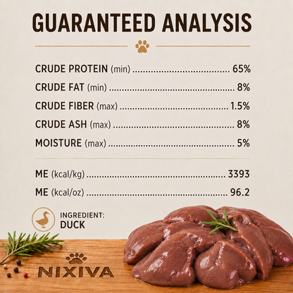 Freeze-Dried Raw Duck Liver